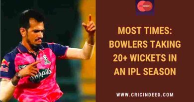 bowlers with most 20+ wickets in an IPL season