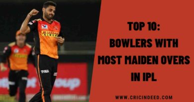 Top 10: Bowlers with Most Maiden Overs in IPL