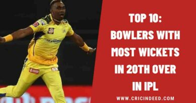 Top 10: Bowlers with Most Wickets in 20th Over in IPL