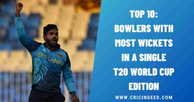 Top 10: Bowlers with Most Wickets in a Single T20 World Cup Edition
