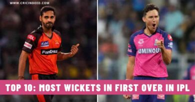 Top 10: Bowlers with Most Wickets in First Over in IPL