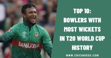 Top 10: Bowlers with Most Wickets in T20 World Cup History