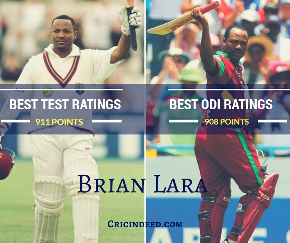 players with 900 rating points in odi and test - Brian Lara