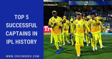 captaincy record in ipl