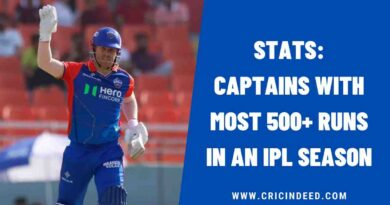 Stats: Captains with Most 500+ Runs in an IPL Season