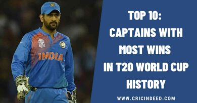Top 10: Captains with Most Wins in T20 World Cup History