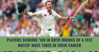 century in both innings of Test match