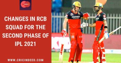 changes in rcb squad for IPL 2021