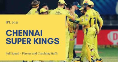 Chennai Super Kings Squad IPL 2021