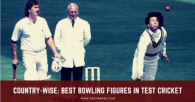 Country wise best bowling figures test cricket