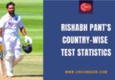 countrywise test batting stats of rishabh pant