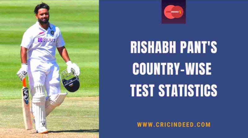 countrywise test batting stats of rishabh pant