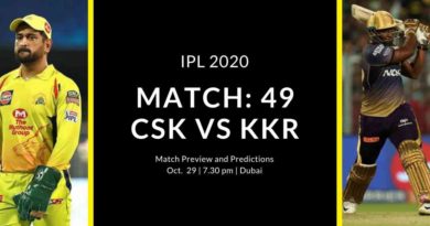 CSK vs KKR Match preview