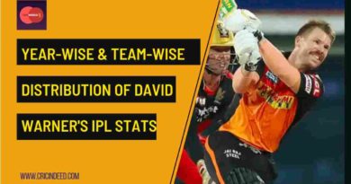 David Warner year by year ipl runs