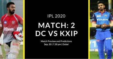 DC vs KXIP IPL 2020 Match Preview