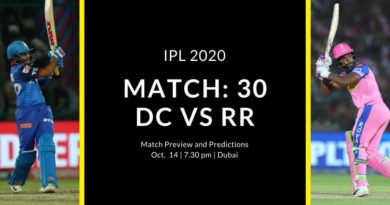 DC vs RR Match Preview