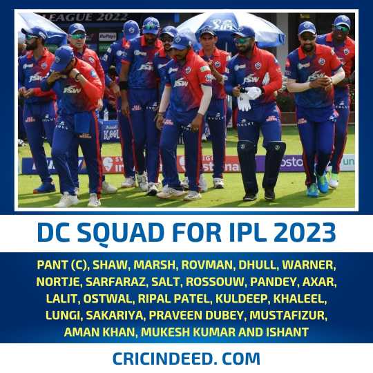Delhi Capitals 2023 Squad