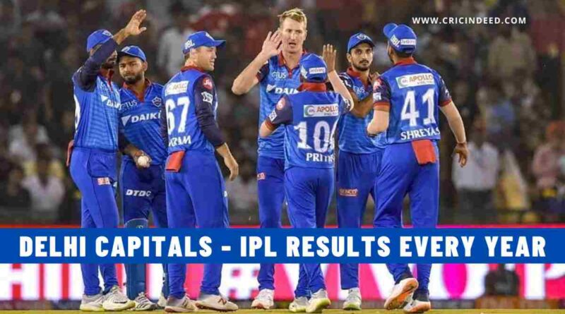 Delhi Capitals - IPL Results Every Year