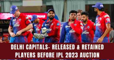 delhi capitals released and retained players ipl 2023