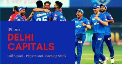 Delhi Capitals Squad IPL 2021
