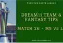 Dream11 Prediction MS vs LQ Match 28 of PSL 2021