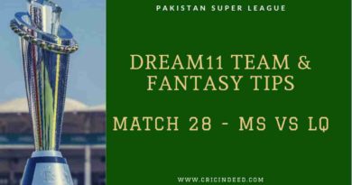 Dream11 Prediction MS vs LQ Match 28 of PSL 2021