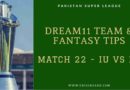 Dream11 Predictions IU vs KK