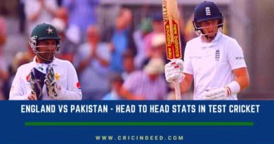 ENG vs PAK Head to Head records in Test Cricket