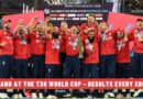 England at the T20 World Cup - Results Every Edition