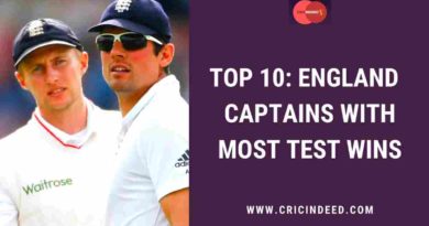 england test captains with most test wins