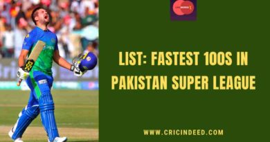 fastest 100 in psl