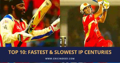fastest and slowest ipl centuries