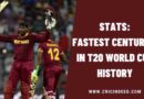 Stats: Fastest Centuries in T20 World Cup History