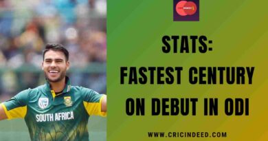 Stats: Fastest Century on Debut in ODI