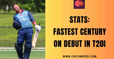 Stats: Fastest Century on Debut in T20I