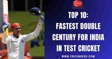 Top 10: Fastest Double Century for India in Test Cricket