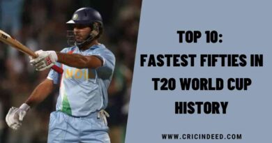 Top 10: Fastest Fifties in T20 World Cup History