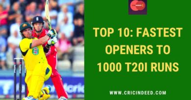 fastest t20I opener to 1000 t20I runs