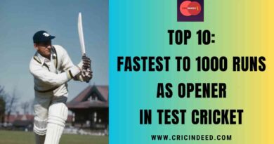 Top 10: Fastest to 1000 Runs as Opener in Test Cricket