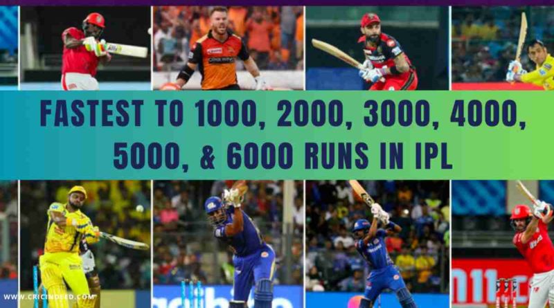 fastest to 1000x runs tally in ipl