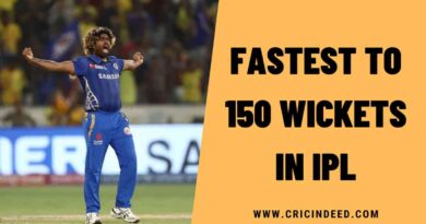 Fastest to 150 Wickets in IPL