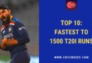 fastest to 1500 T20I Runs