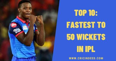 Top 10: Fastest to 50 Wickets in IPL