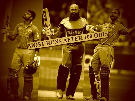 most runs after 100 odi matches