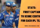 Stats: First Captain to Score Century for Each IPL Team