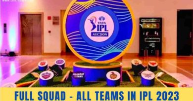 full squad ipl 2023