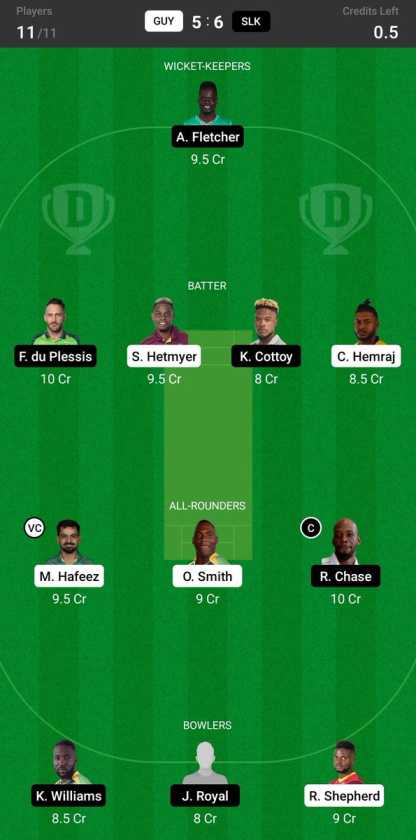 GAW vs SLK Dream11 Team