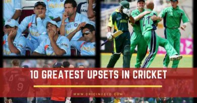 GREATEST UPSETS IN CRICKET
