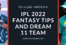 GT vs LSG Dream11 Prediction