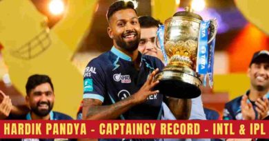hardik pandya captaincy record